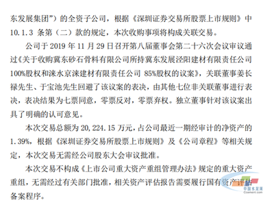 冀東水泥斥資超2億元收購兩家石料企業(yè)，強化產(chǎn)業(yè)鏈協(xié)同